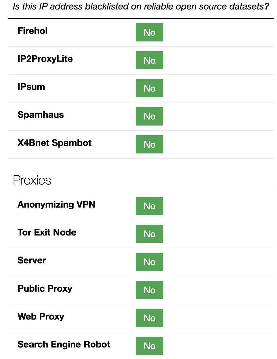 新加坡家宽IP在黑名单中无记录