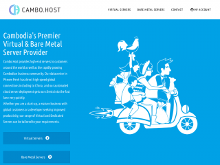 cambo.host缩略图