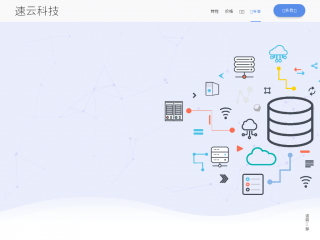 scloud.ac.cn缩略图