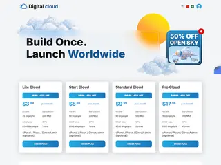 digitalcloud.pro缩略图