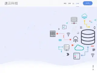 scloud.ac.cn缩略图