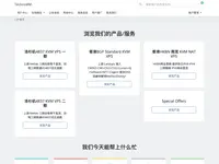 technovm.com缩略图